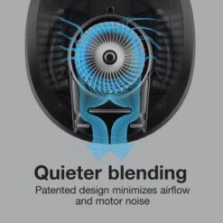 Proctor Silex 52 Oz 950 Watt Blender - 52 Oz - 52 Oz - Silver -KitchenAid Shop 34b51bd8 7098 4cdc b695 636fb2ddf374