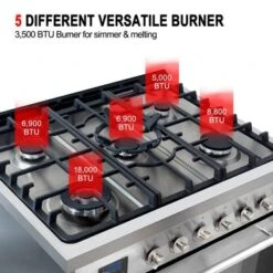 Gasland Chef 30-inch Gas Range With 5 Sealed Gas Burners - Stainless Steel 19 Gasland Chef 30-inch Gas Range With 5 Sealed Gas Burners - Stainless Steel -KitchenAid Shop 77955568 d8ef 4383 9609 265af9d4e391